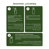 Instructions for using a hair care product with step-by-step guide on a green background. (Post workout hair Set) Post-Workout Hair Care Set Hair-Care vpwvuf-su.myshopify.com Post-Workout Hair Care Set Hair-Care vpwvuf-su.myshopify.com